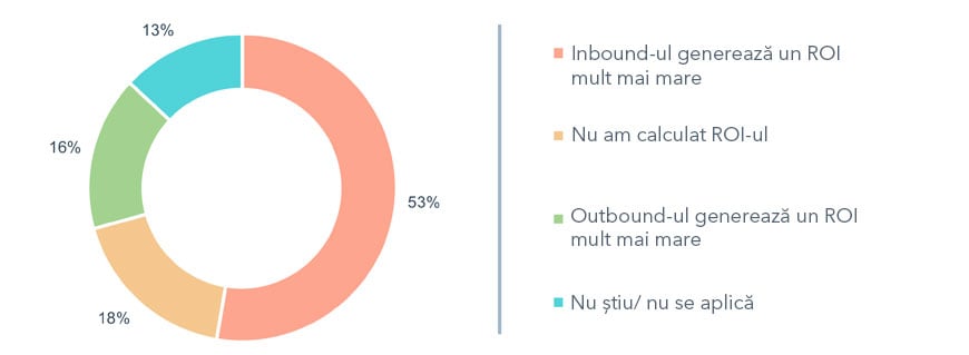 GRAPHIC2