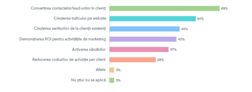 GRAPHIC4