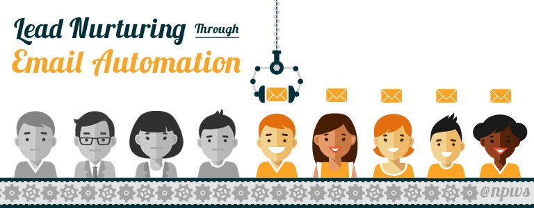 Lead-Nurturing