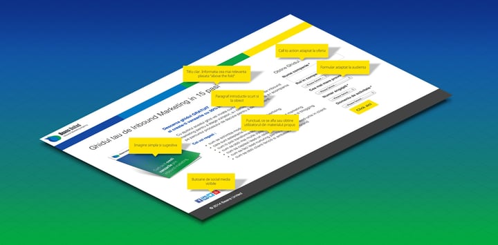 Anatomia unui landing page – 10 elemente care te ajuta sa colectezi mai multe leaduri