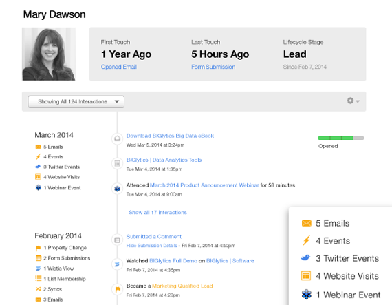 inbound-marketing-2