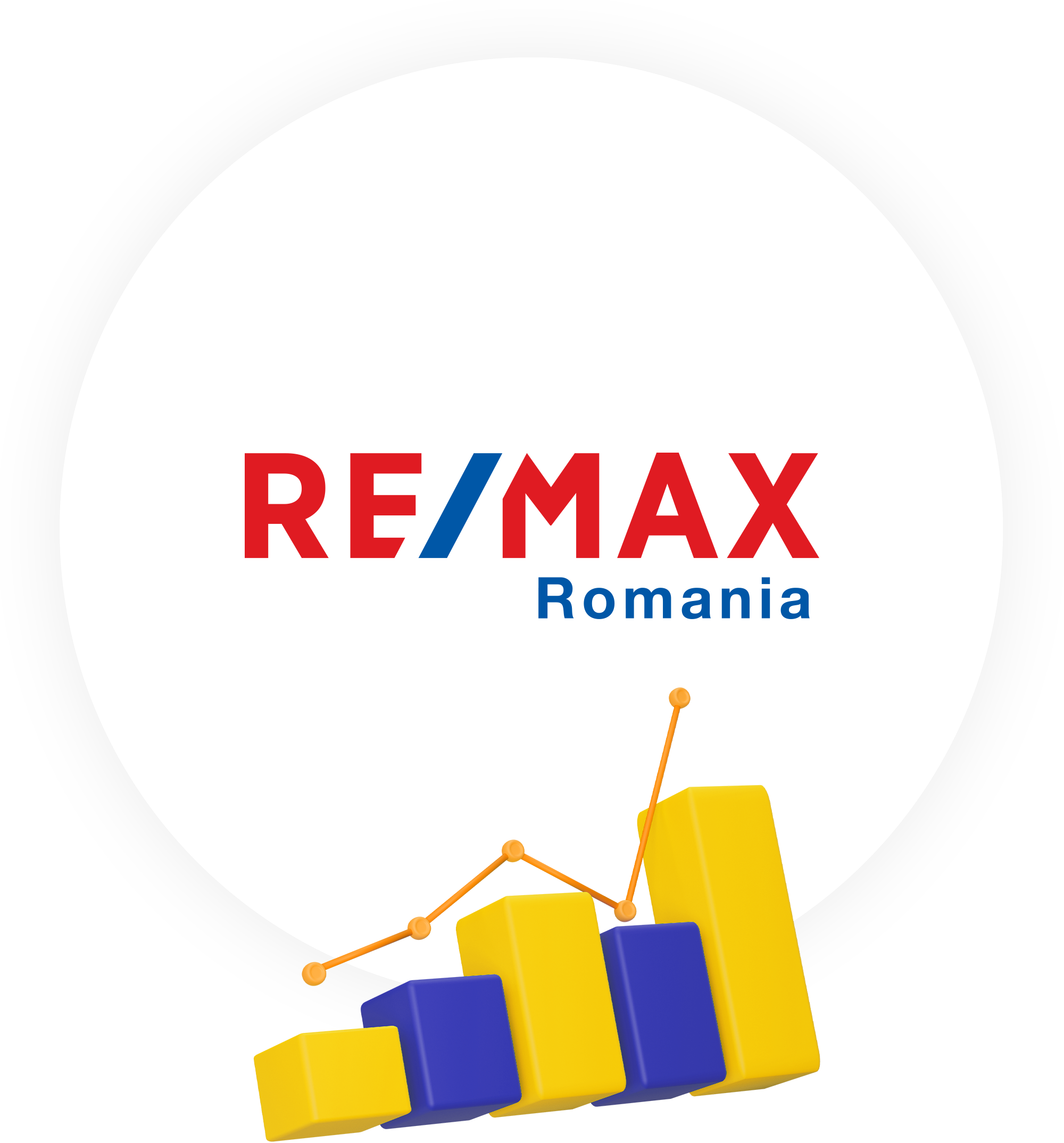 studii-caz-remax